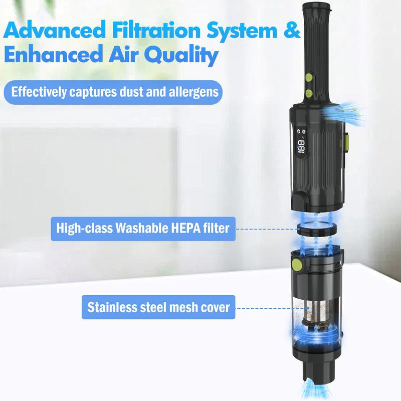 Carevac+ Cordless Stick Vacuum, 2 X 2500Mah Batteries for 60 Mins Runtime, 20Kpa Brushless Motor, Wall-Mount & Direct Charging, Lightweight 2.16Lbs for Carpets Hard Floors and Pet Hair