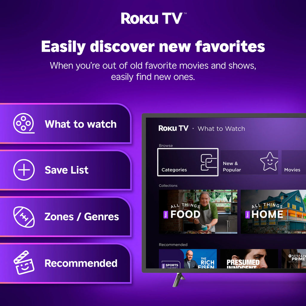 24” Class 720P HD Roku Smart Television, 100012590