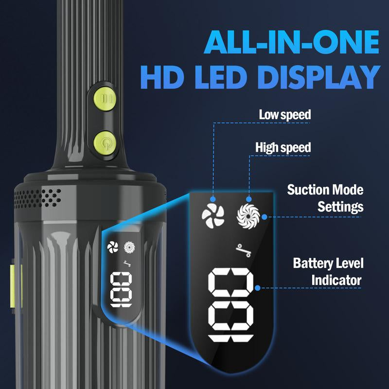 Carevac+ Cordless Stick Vacuum, 2 X 2500Mah Batteries for 60 Mins Runtime, 20Kpa Brushless Motor, Wall-Mount & Direct Charging, Lightweight 2.16Lbs for Carpets Hard Floors and Pet Hair